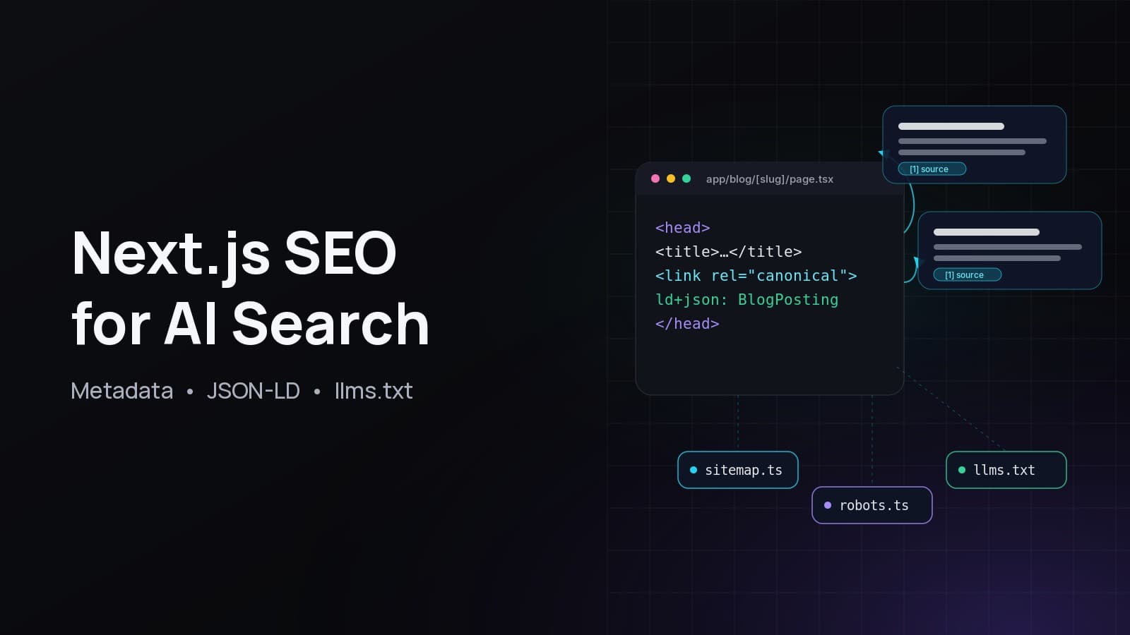Next.js SEO for AI Search cover: a code window with head tags, linked to sitemap.ts, robots.ts and llms.txt and to AI answer cards with source citations