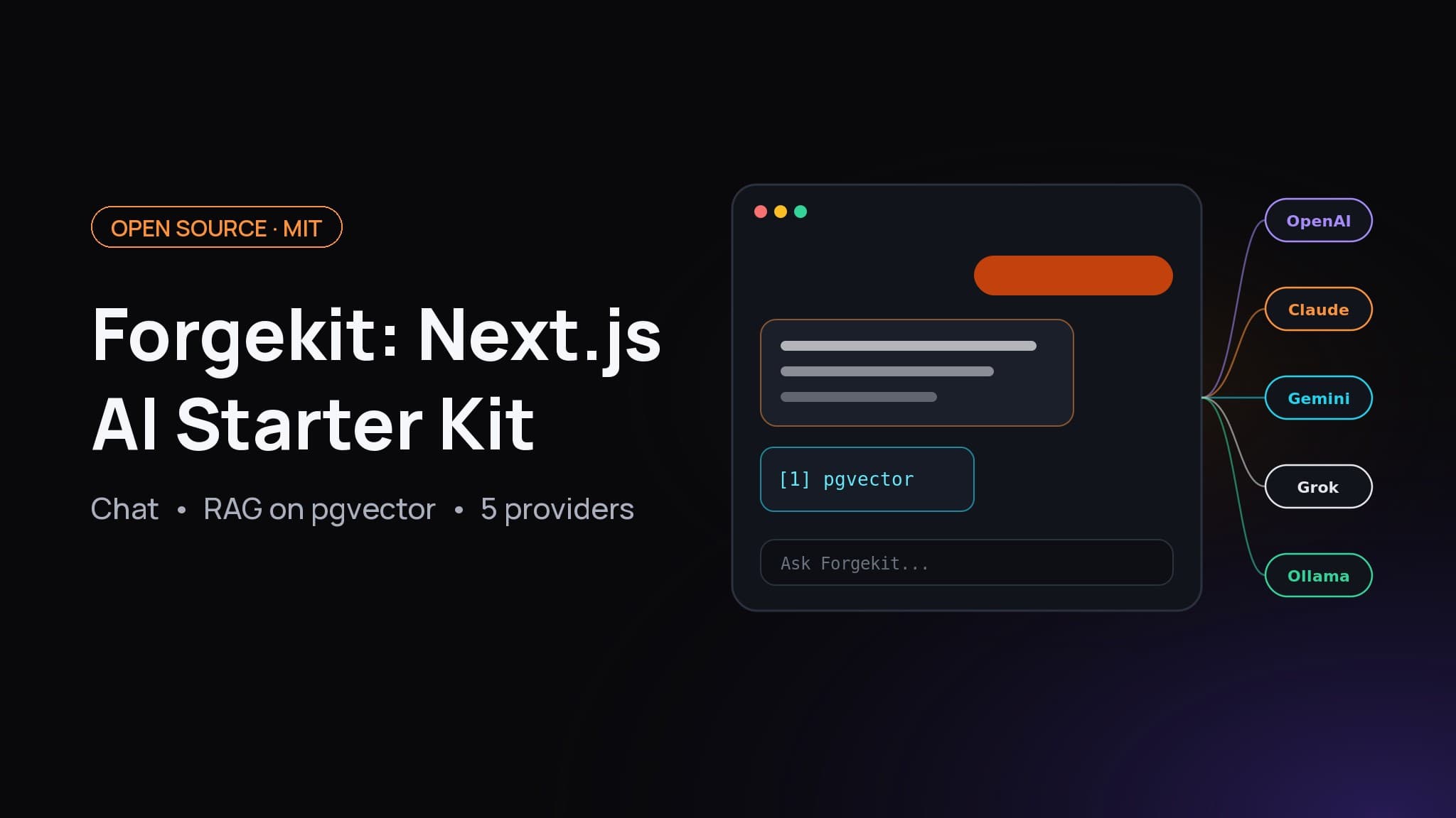 Forgekit Next.js AI starter kit cover: a chat window with a pgvector citation connected to OpenAI, Claude, Gemini, Grok and Ollama